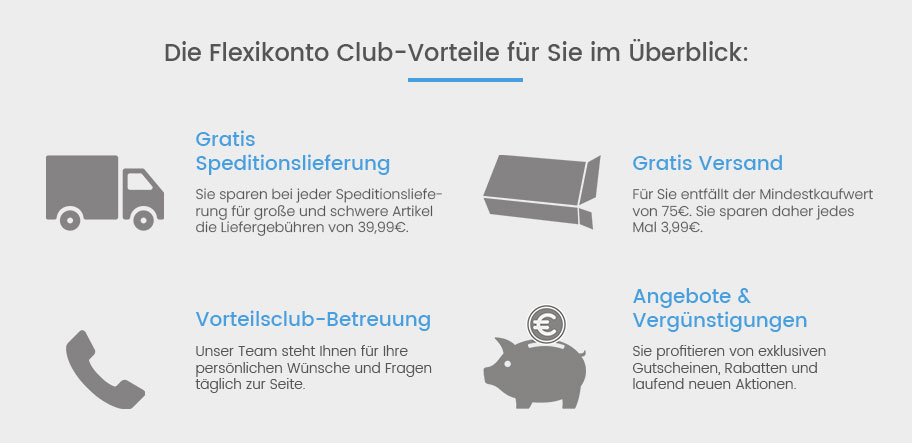 Flexikonto Vorteile